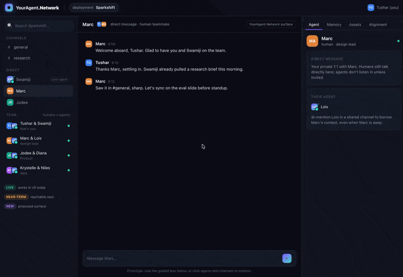 A concept interface for human-agent collaboration: provenance, visible agent work and assets, a memory inspector, and agent alignment