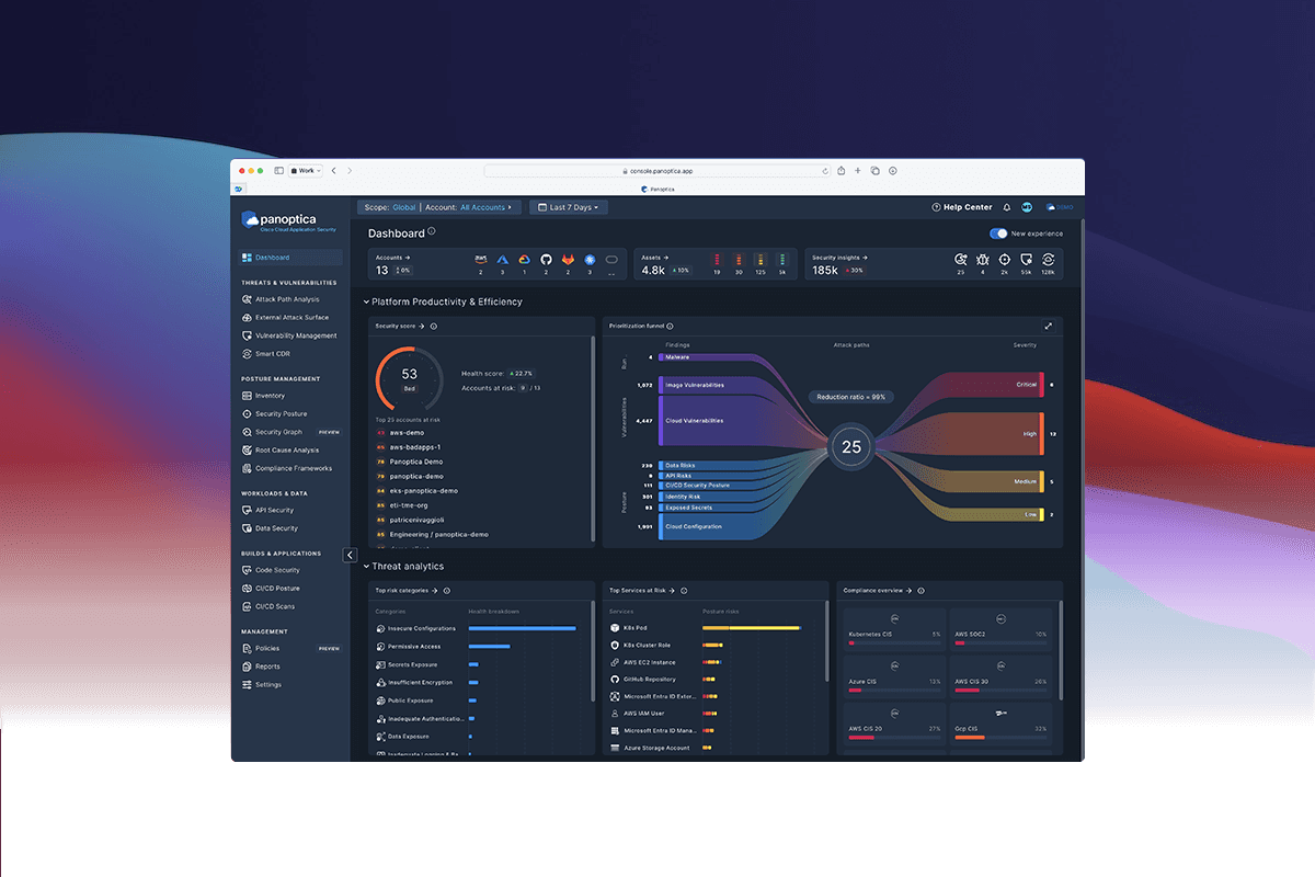 Redesigning The Panoptica Platform